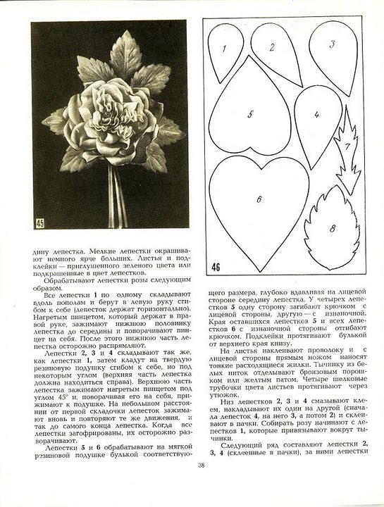 описание изготовления цветов из ткани25